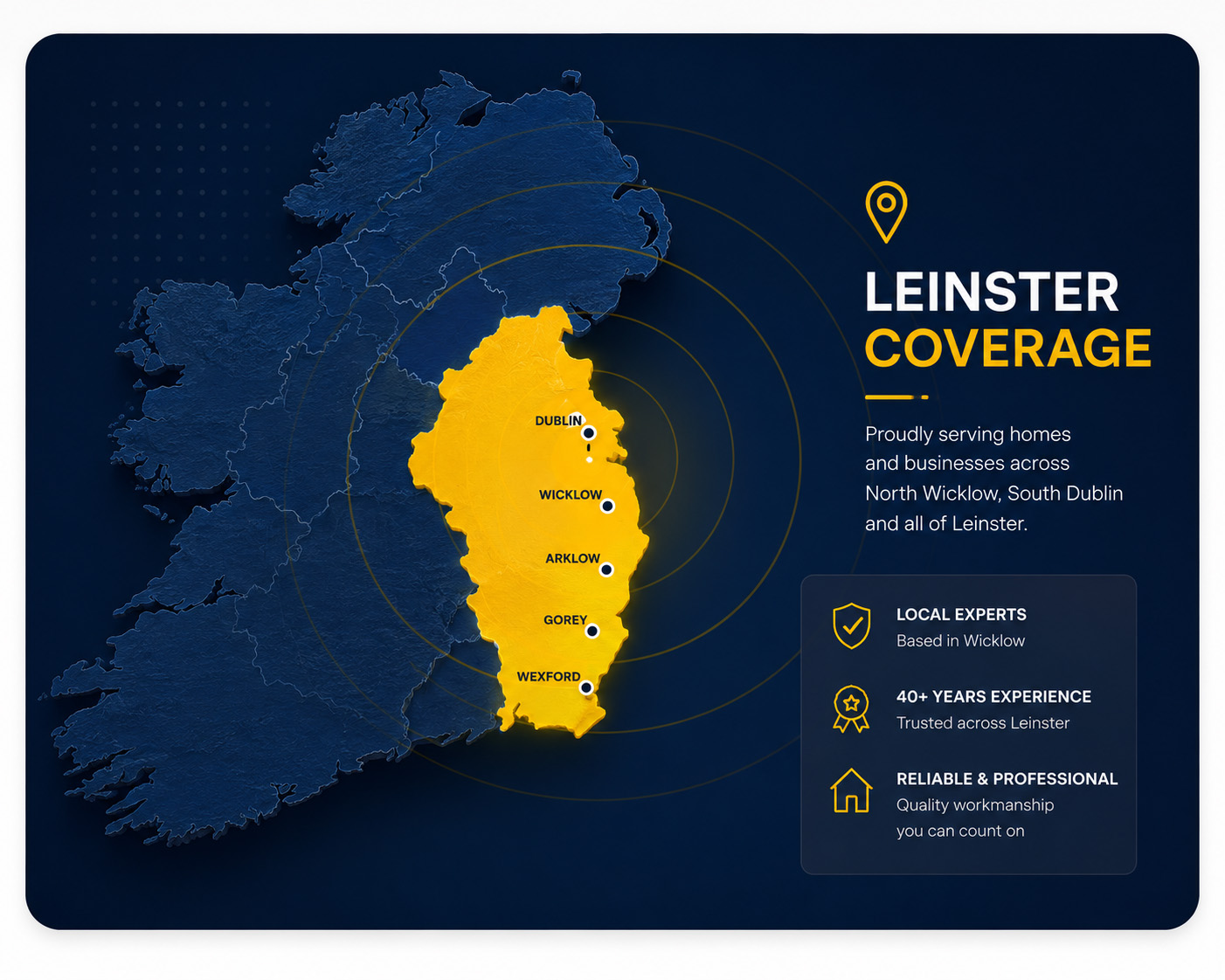 Gaffney Aluminium Leinster coverage area